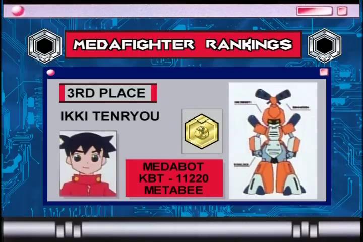 File:Medafighter Rankings (Ikki Tenryou).JPG