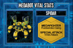 Shoot Spider's Vital Stats in the Anime (English Version).